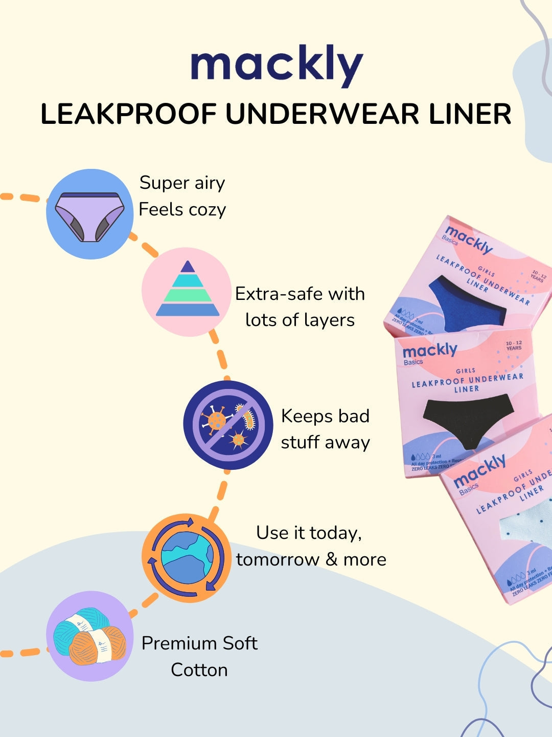 BLACK LEAK PROOF PANTY