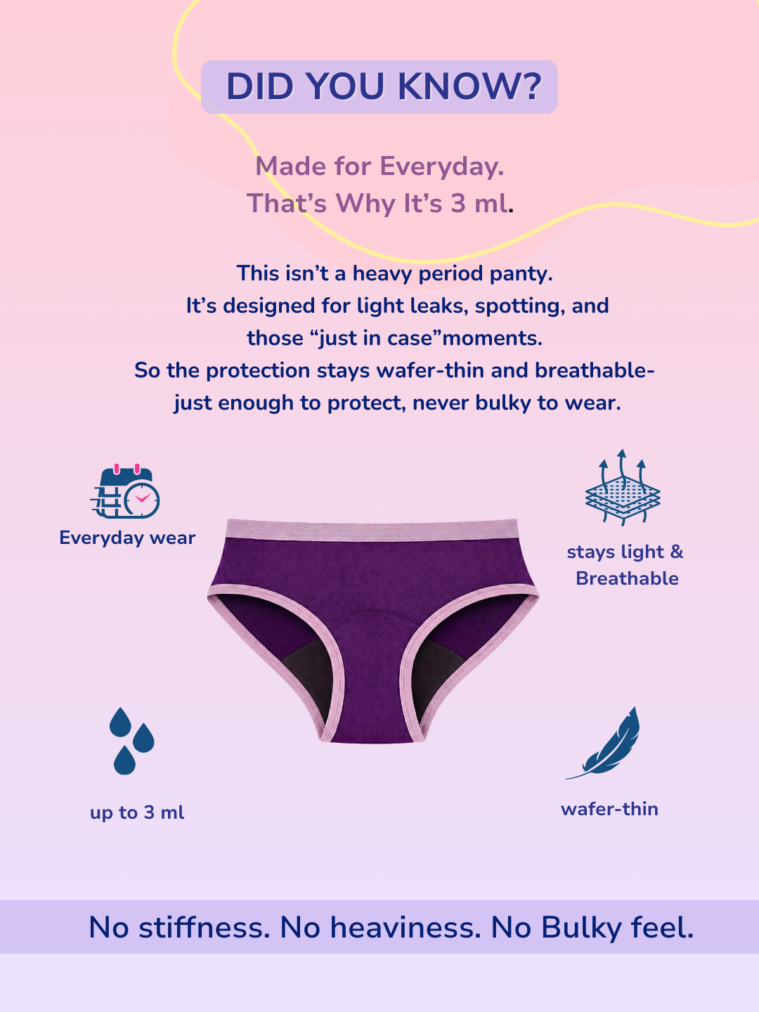 PURPLE GIRLS MID-RISE LEAK PROO