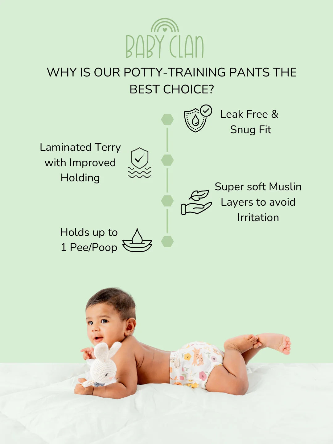 CUTE  POTTY TRAINING PANTY 3PACK
