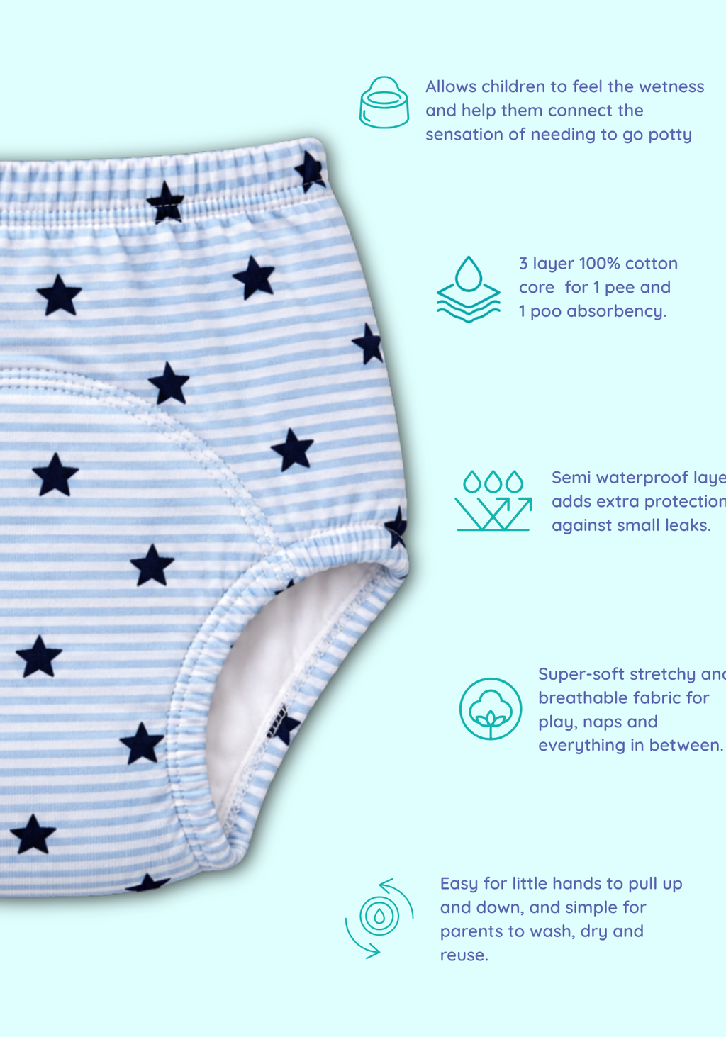 SWEET SAFARI 3 PACK POTTY TRAINING PANTIES