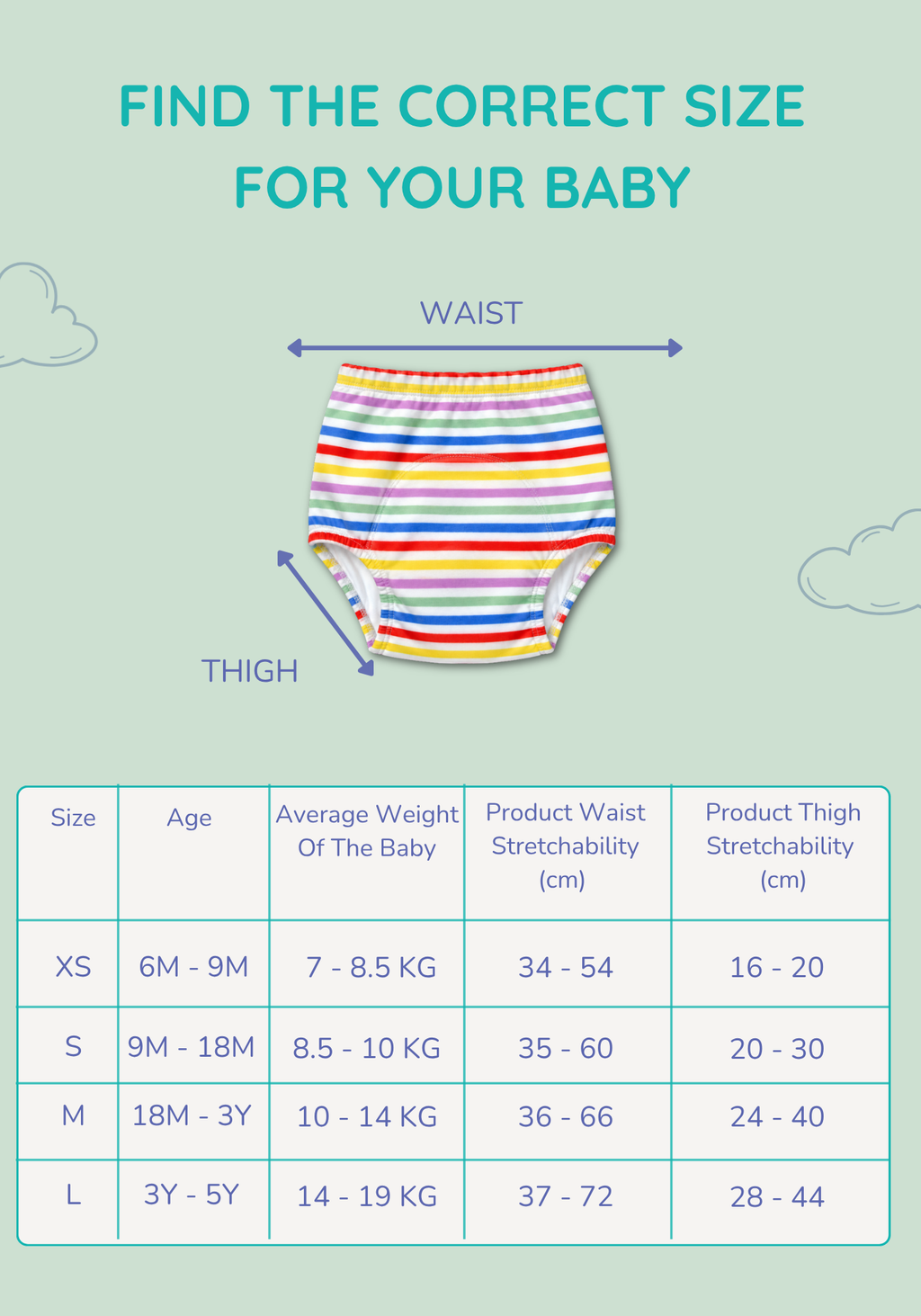 TEDDY BLOOMS 3PK POTTY TRAINING PANTY