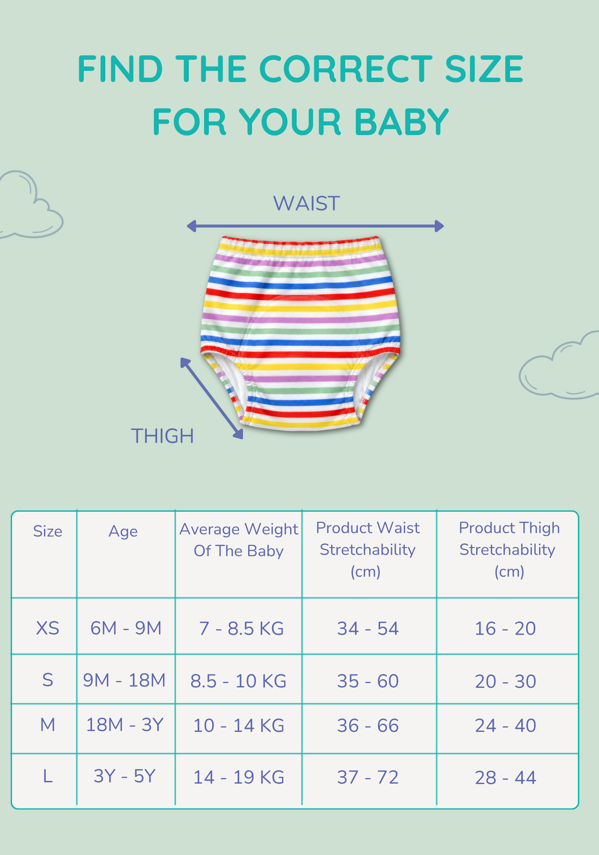 TEDDY BLOOMS 3PK POTTY TRAINING PANTY