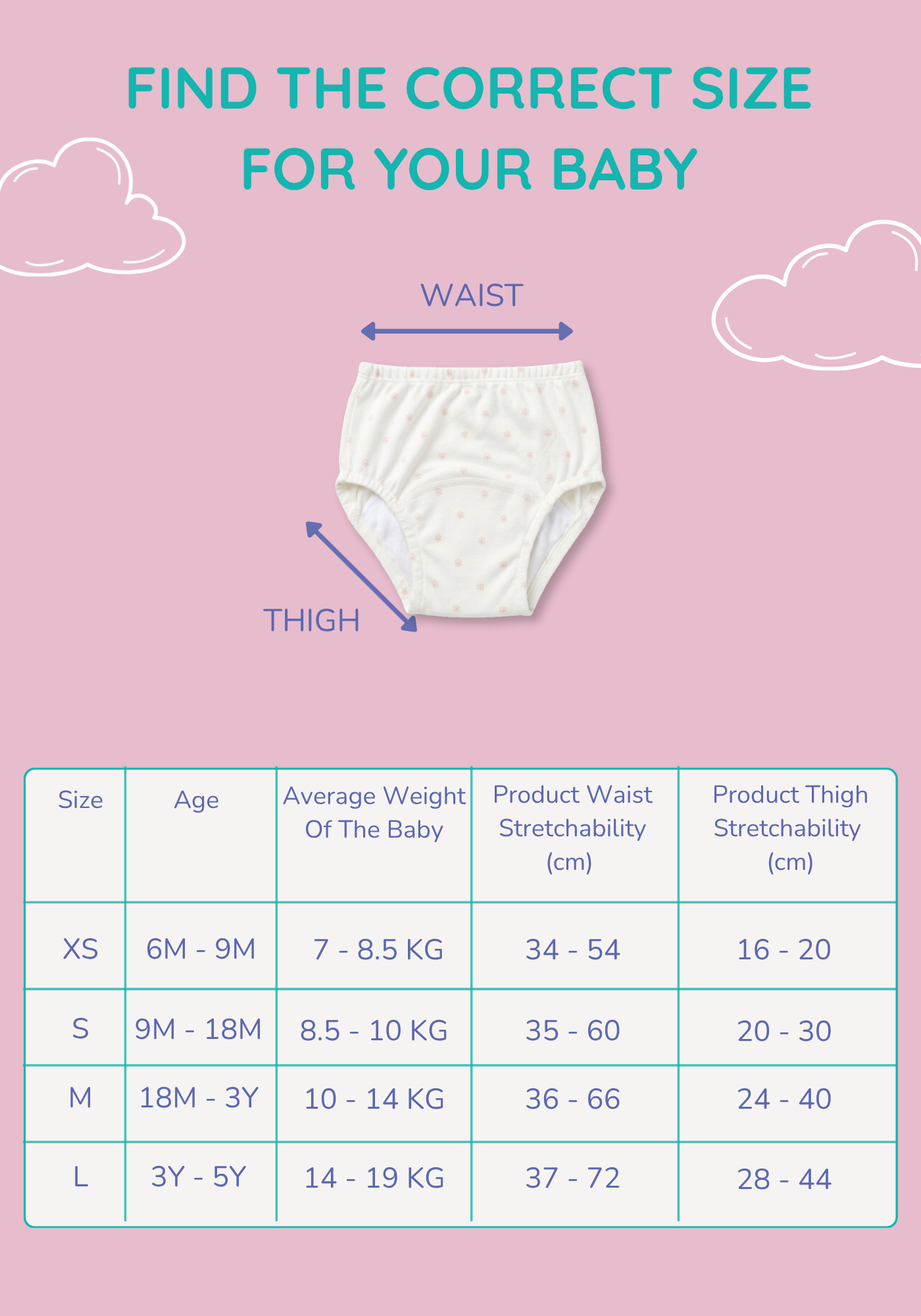 PETALS POTTY TRAINING PANTY