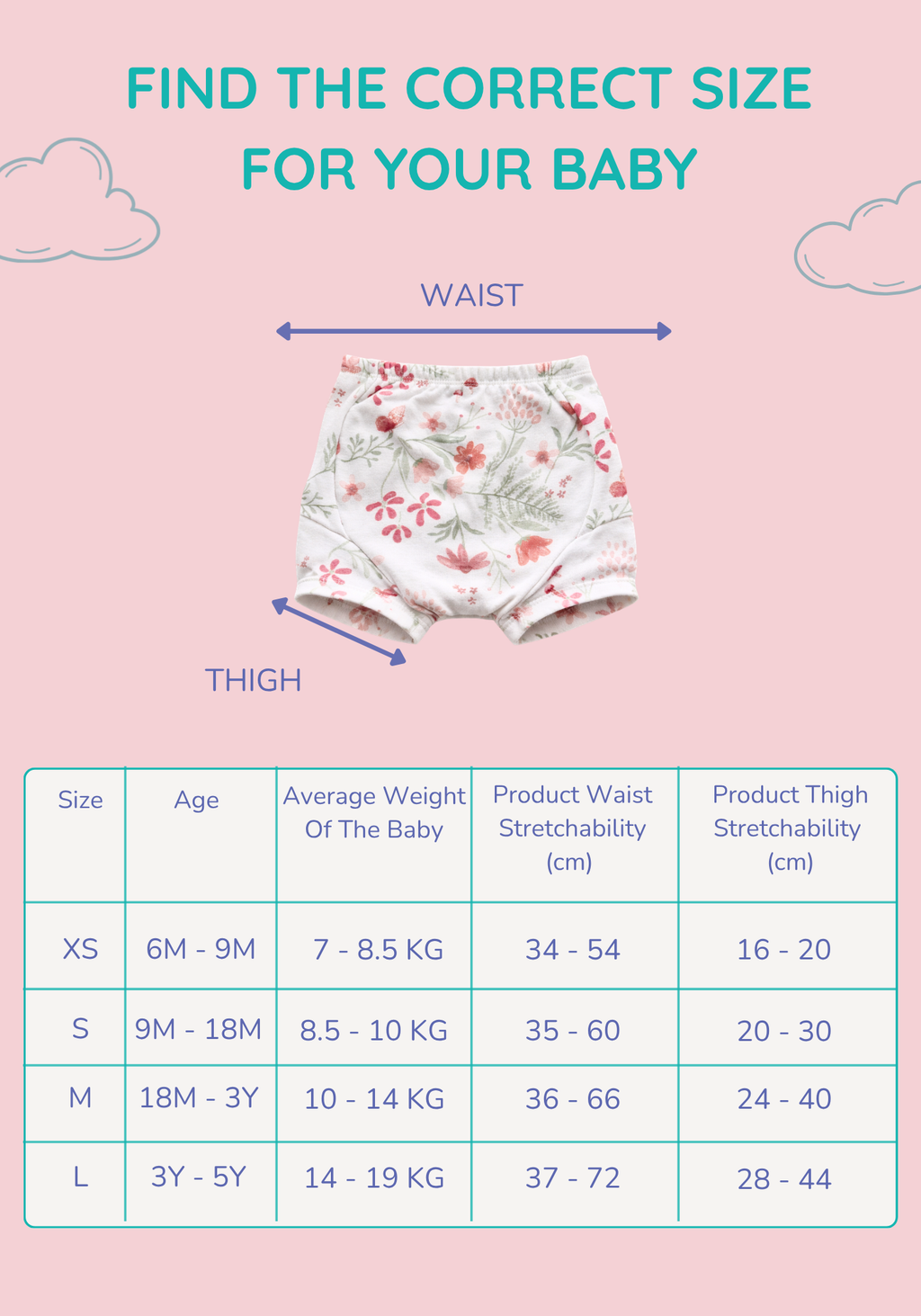 GIRLS BLOOMING POTTY TRAINING SHORT
