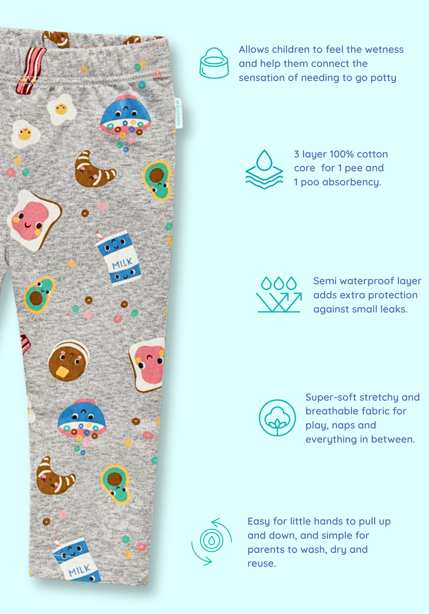 BREAKFAST FRIENDS POTTY TRAINING PANT