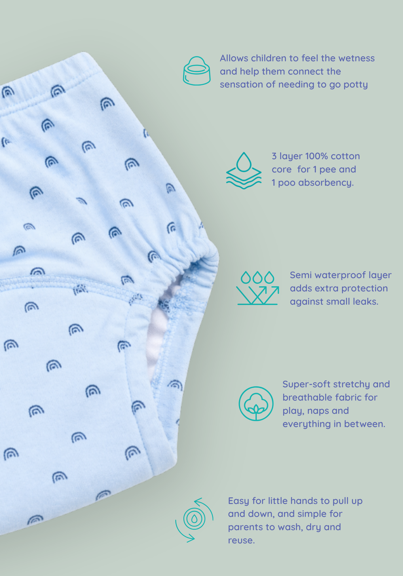 SKY POTTY TRAINING PANTY