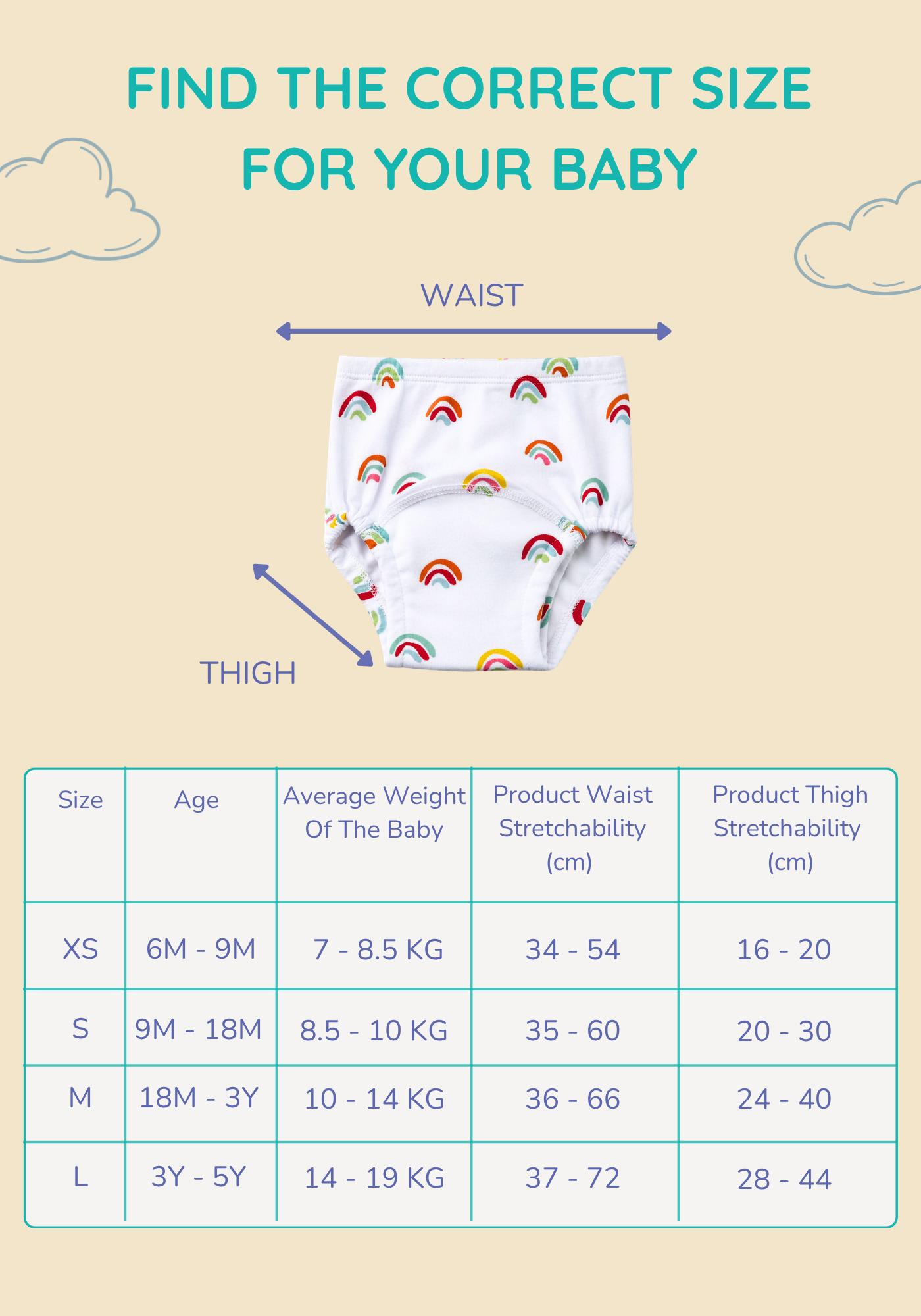 HAPPY RAINBOWS POTTY TRAINING PANTY