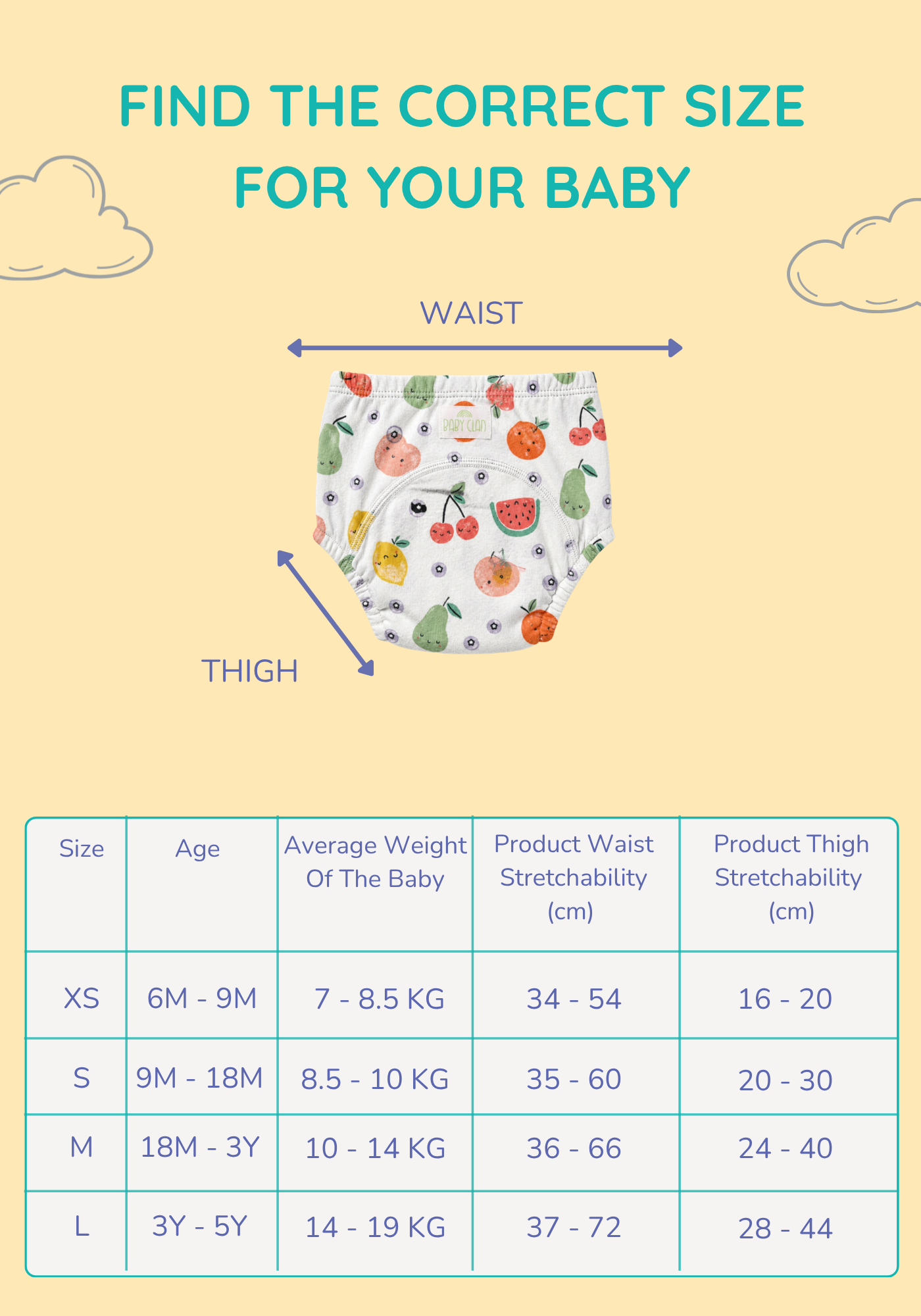 FRUITY POTTY TRAINING PANTY