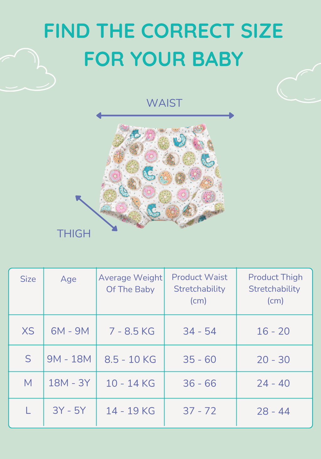 DONUT POTTY TRAINING SHORT