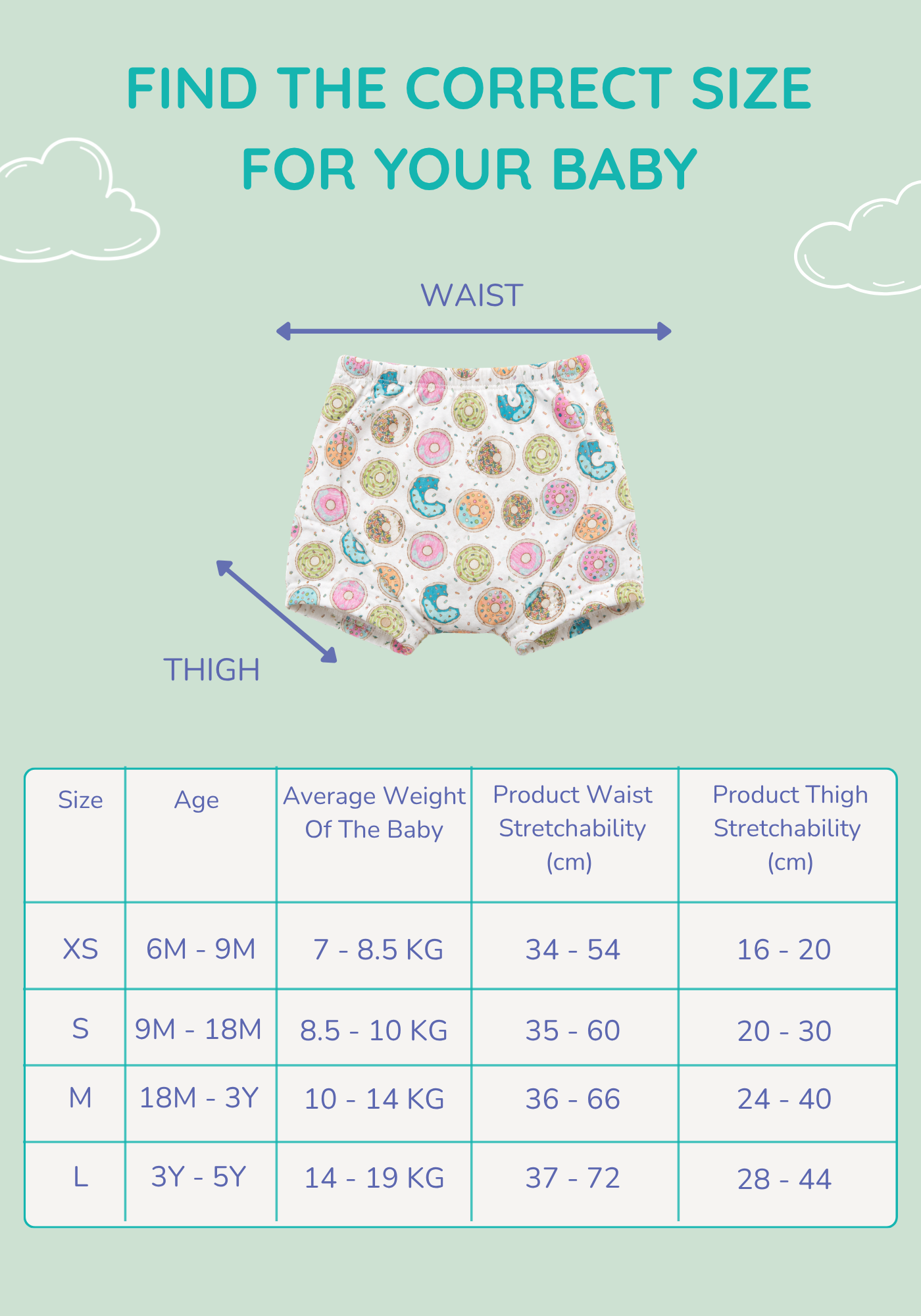 DONUT POTTY TRAINING SHORT
