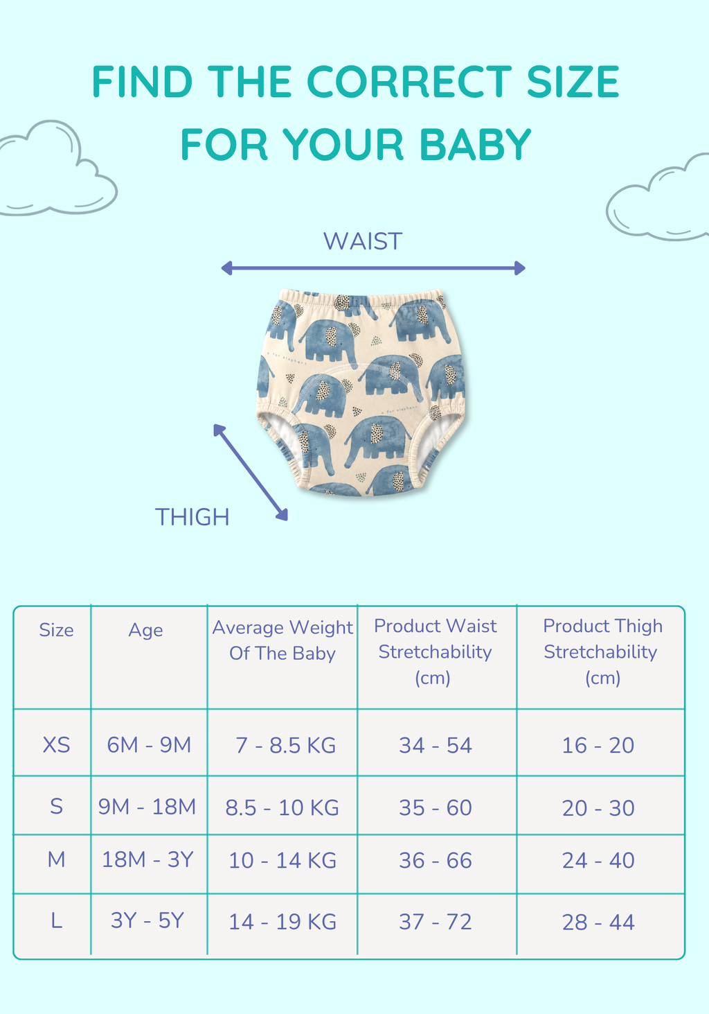 LITTLE SAFARI 3PK POTTY TRAINING PANTIES