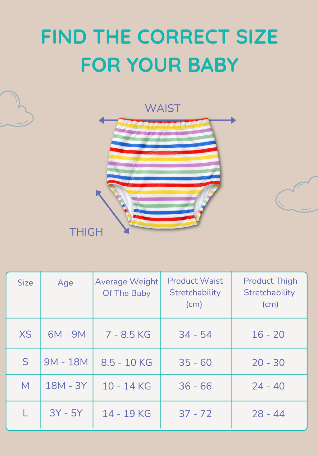 RAINBOW GARDEN 3PK POTTY TRAINING PANTY