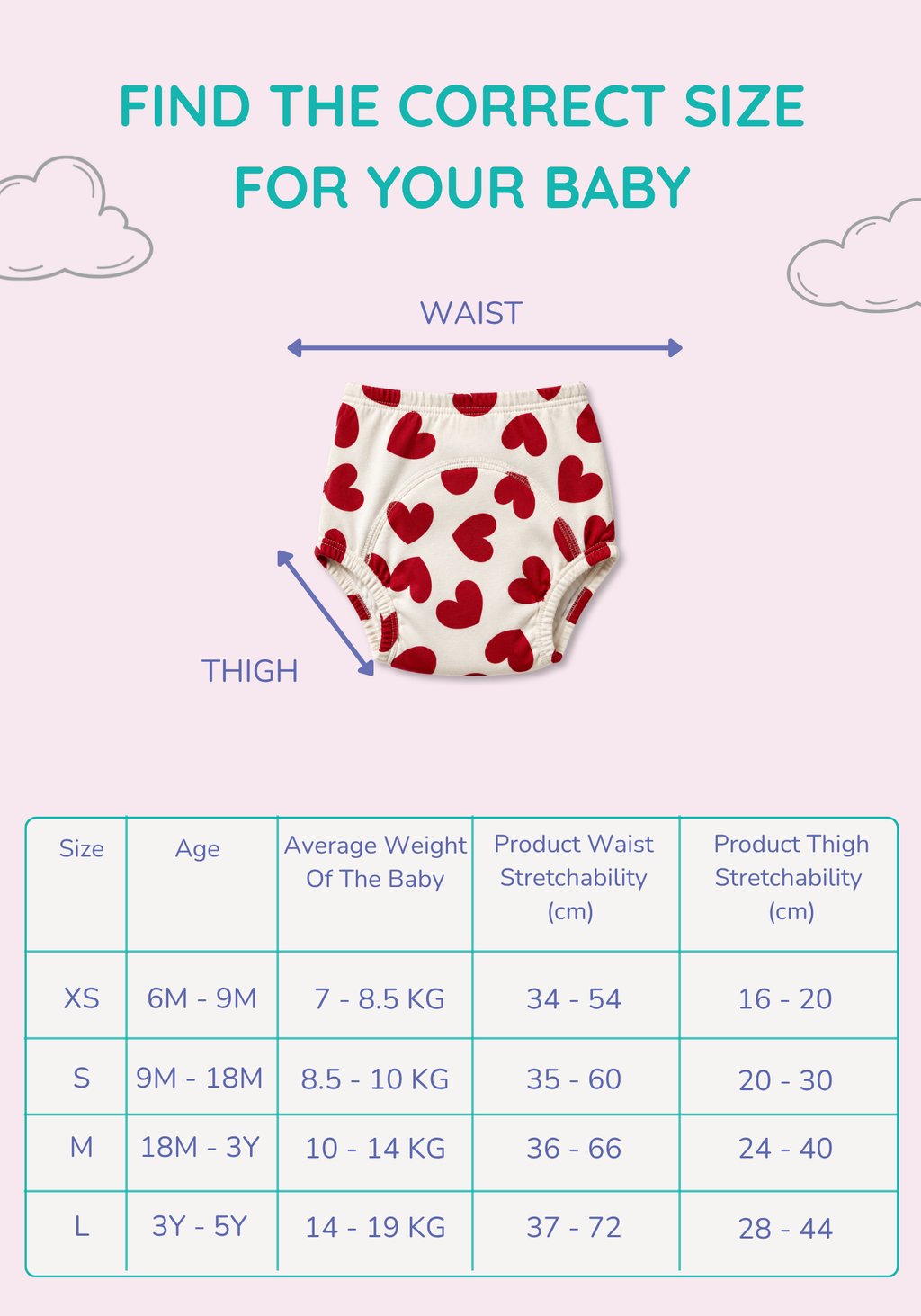 PETAL HEARTS 3 PACK POTTY TRAINING SHORTS