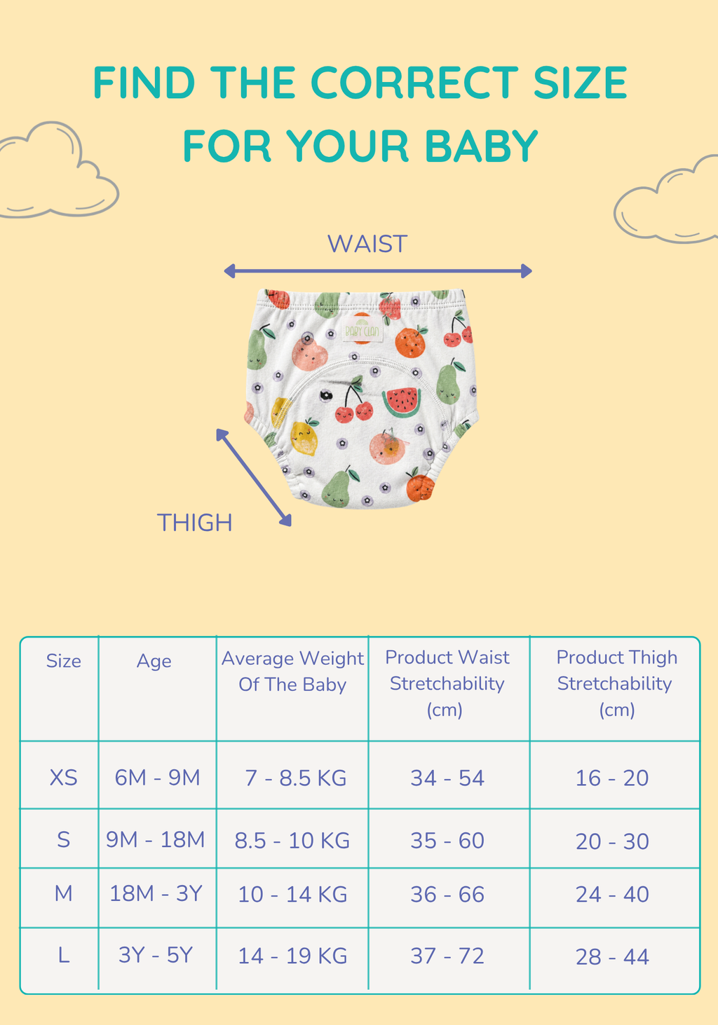 BERRY BLOOM 3 PACK POTTY TRAINING SHORTS