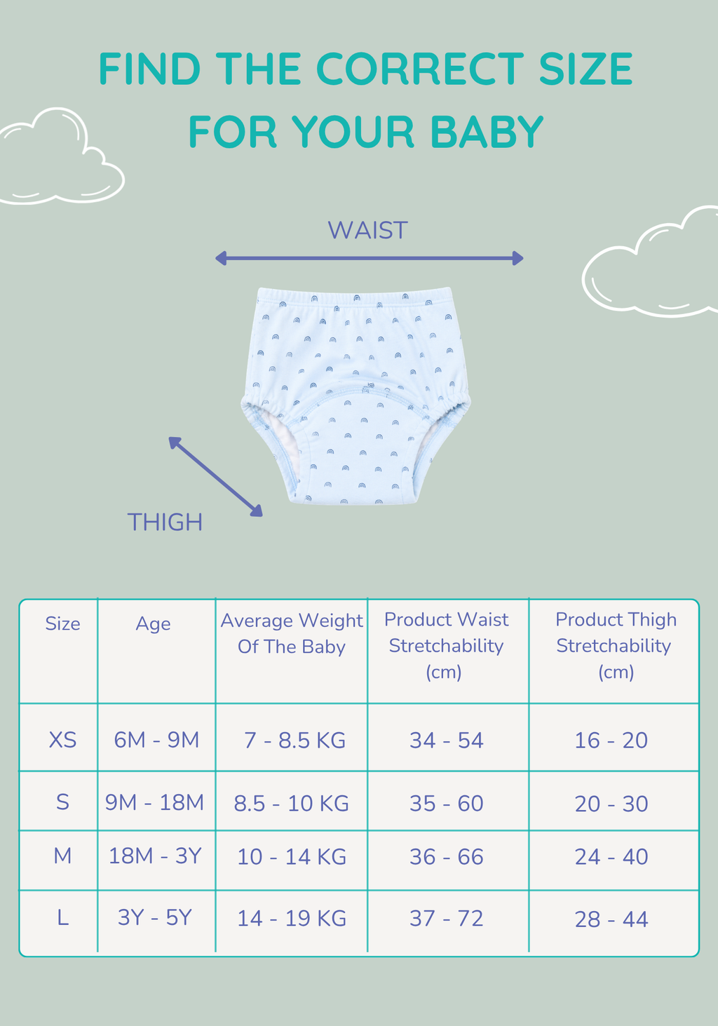ROAR AND PLAY POTTY TRAINNING PANTY 3 PACK