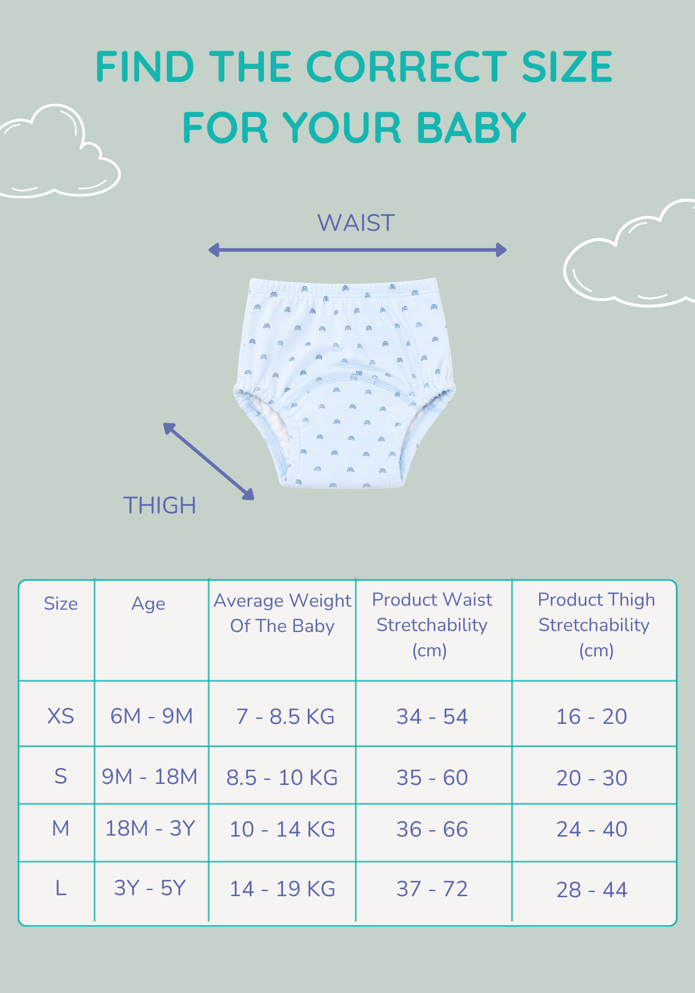 ROAR AND PLAY POTTY TRAINNING PANTY 3 PACK